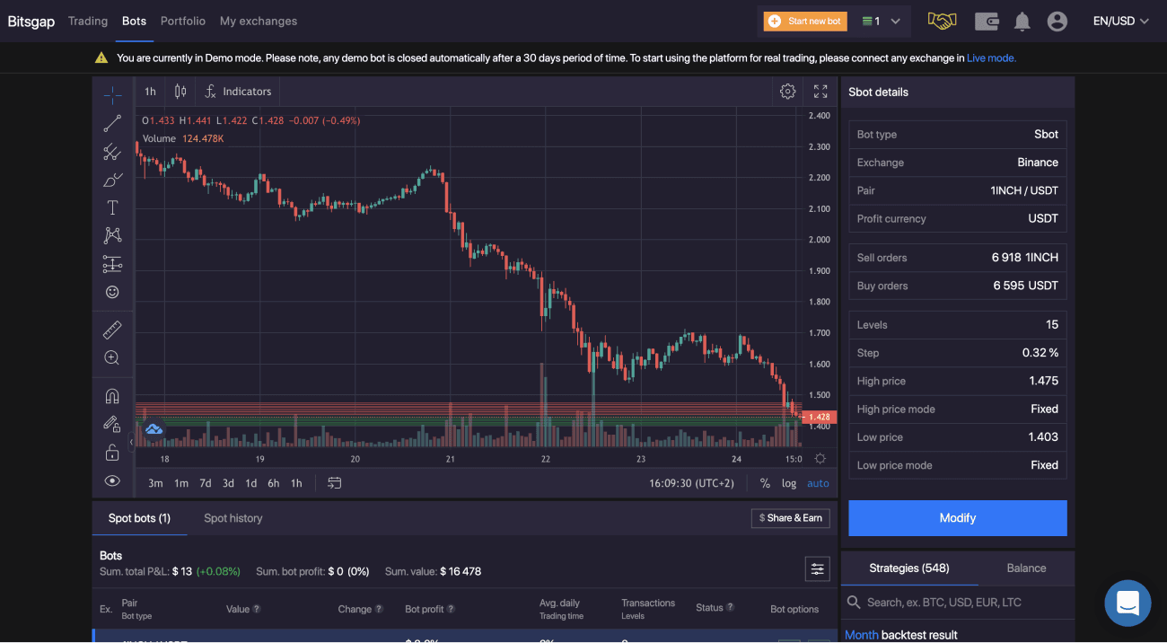 Ikhtisar antarmuka trading Solana