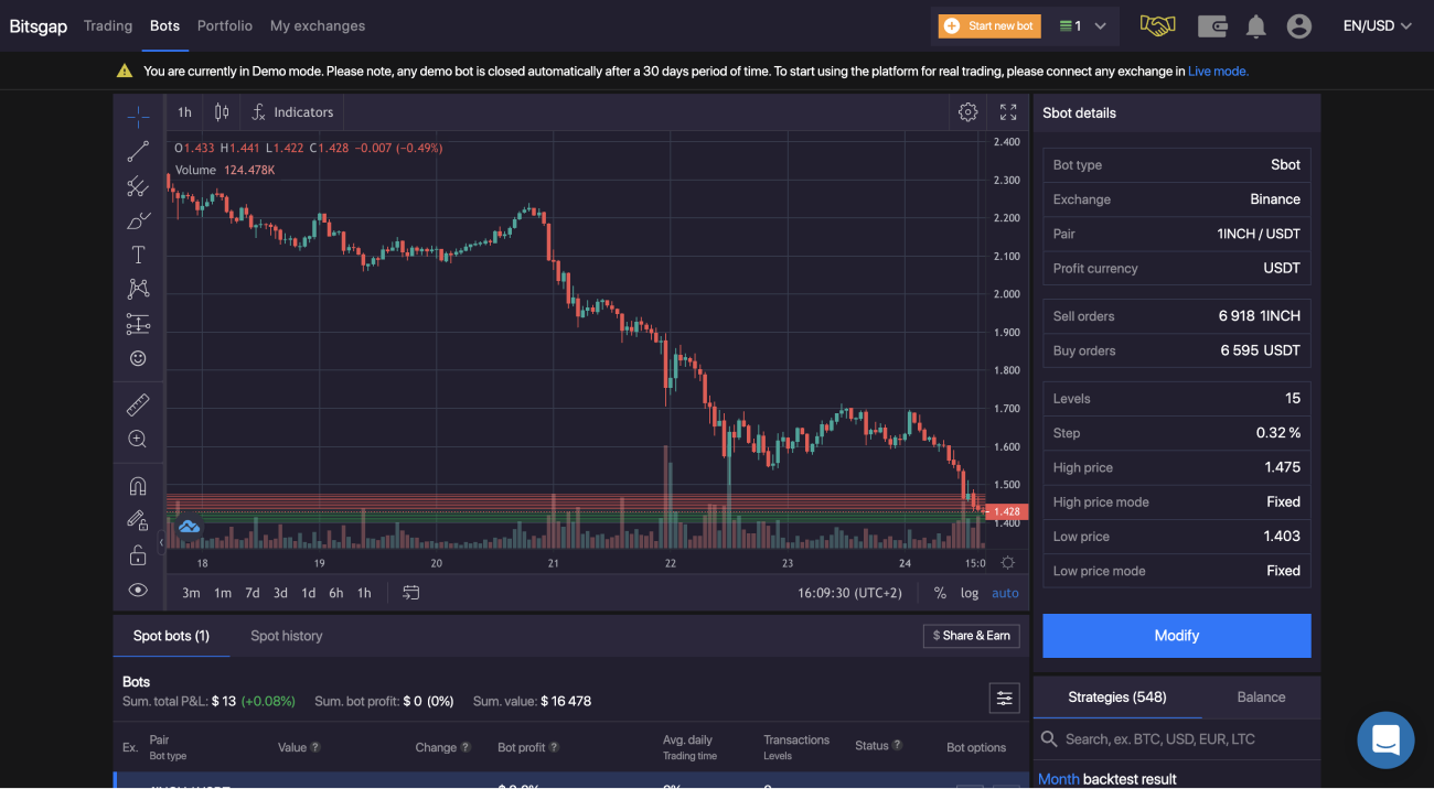 Cronos trading interface overview
