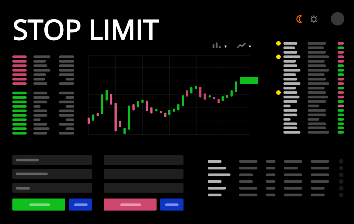 [New feature] Stop Limit Order